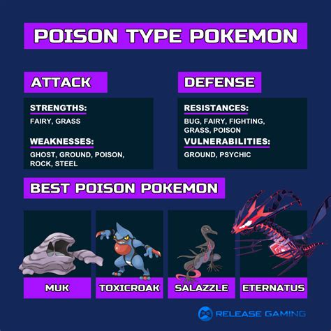 pokemon doku|list of poison type pokemon.